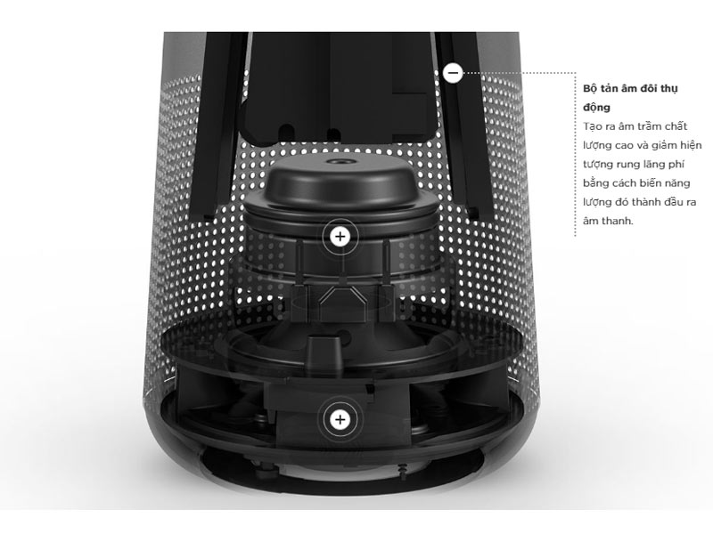 Loa Bose Soundlink Revolve-7