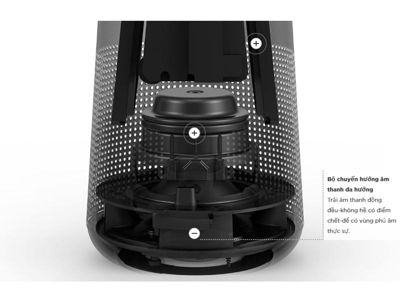 Loa Bose Soundlink Revolve-9