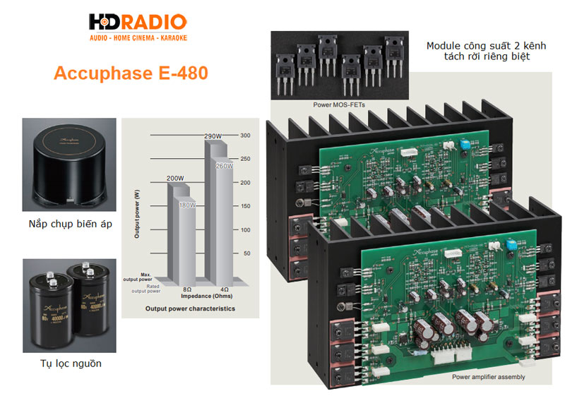 Amply Accuphase E480, 2 Kênh, 180W/CH (8 Ohm)-5
