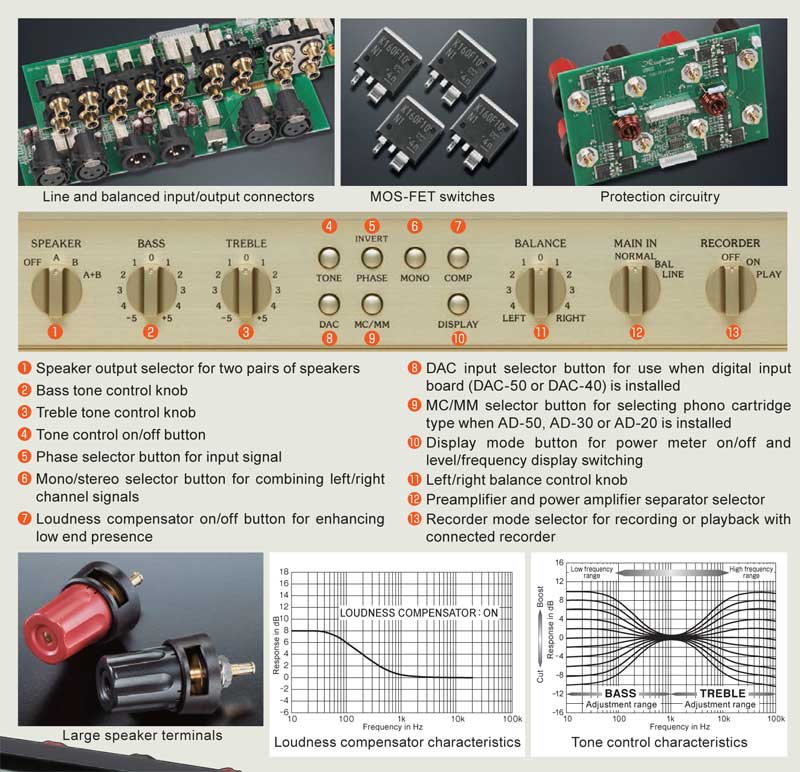Amply Accuphase E480, 2 Kênh, 180W/CH (8 Ohm)-6