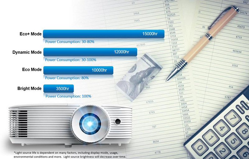 Máy chiếu Optoma HT27LV-7