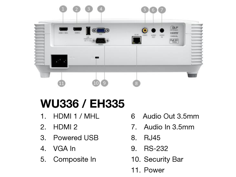 Máy chiếu Optoma EH335-12