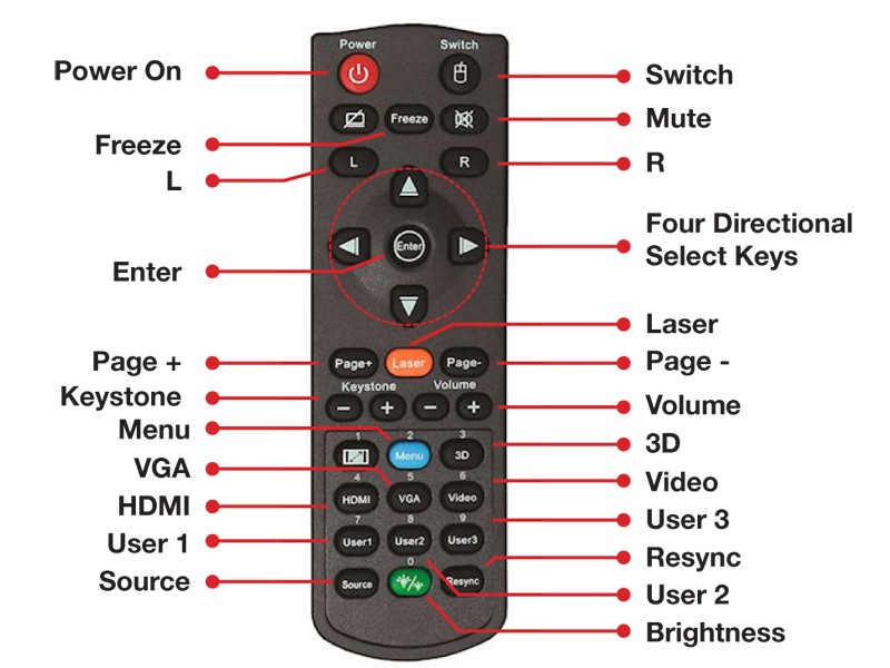 Máy chiếu Optoma EH465-10