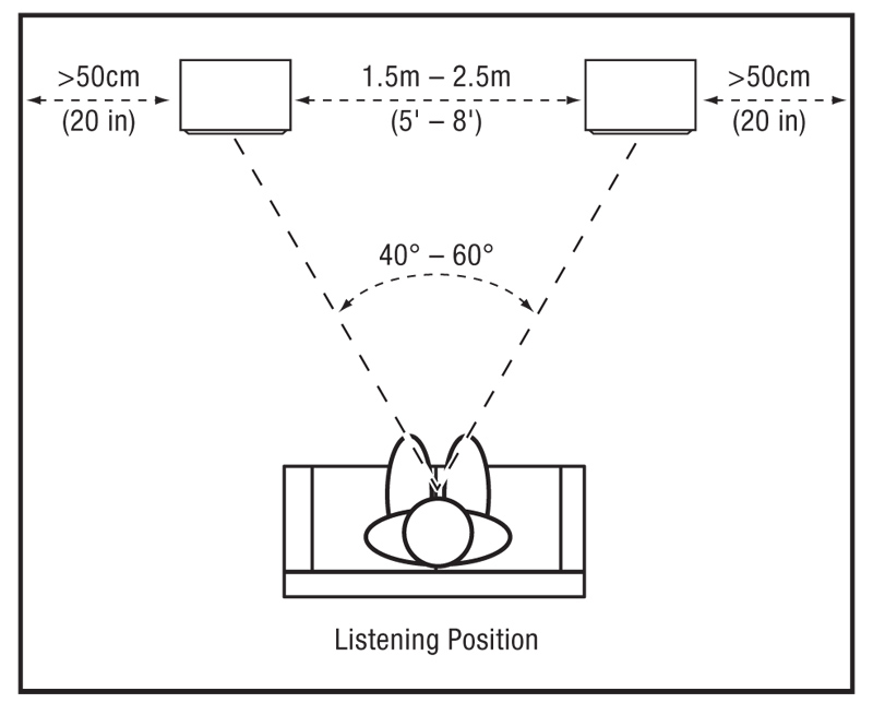 Loa JBL S4700 (Độ nhạy 93dB, Tần số 38Hz-40KHz)-4
