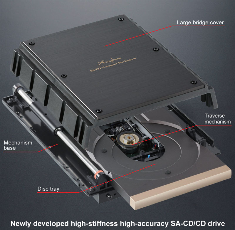 Đầu CD/SACD Accuphase DP560-2