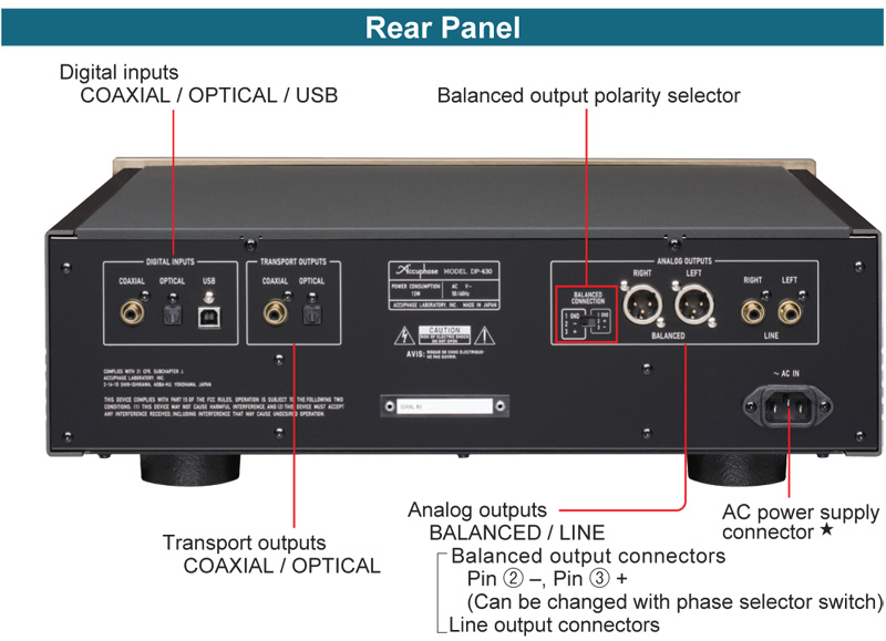 Đầu CD Accuphase DP430, OPTICAL, COAXIAL (Hỗ trợ CD, CD-R/RW)-3