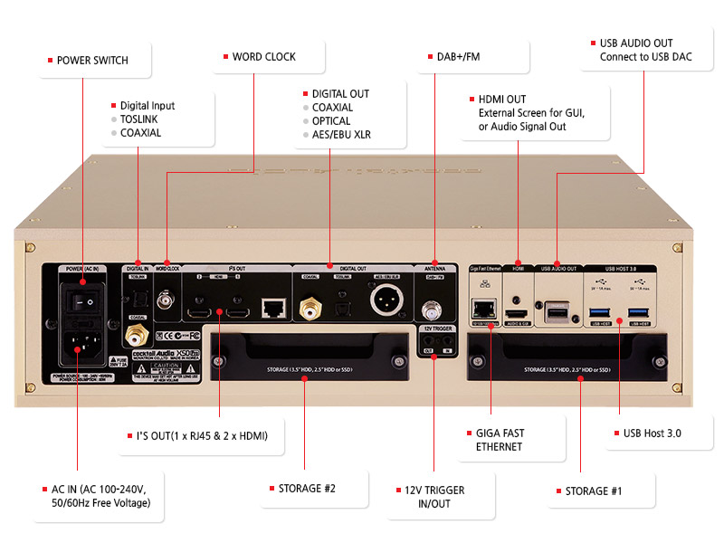Music server Cocktail X50Pro, Hỗ trợ quản lý nhạc số, Ethernet, AirPlay, Spotify Connect-4