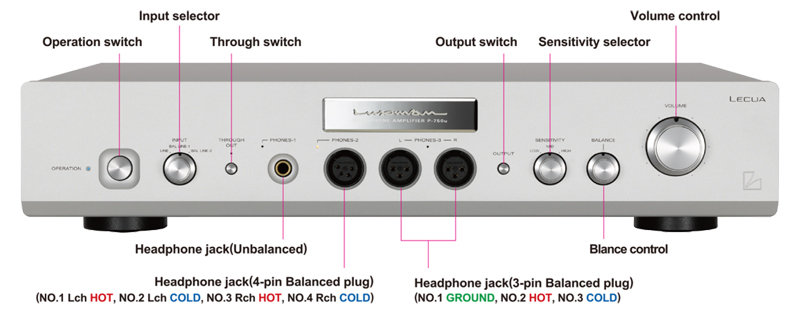 Headphone Amply Luxman P-750U-1