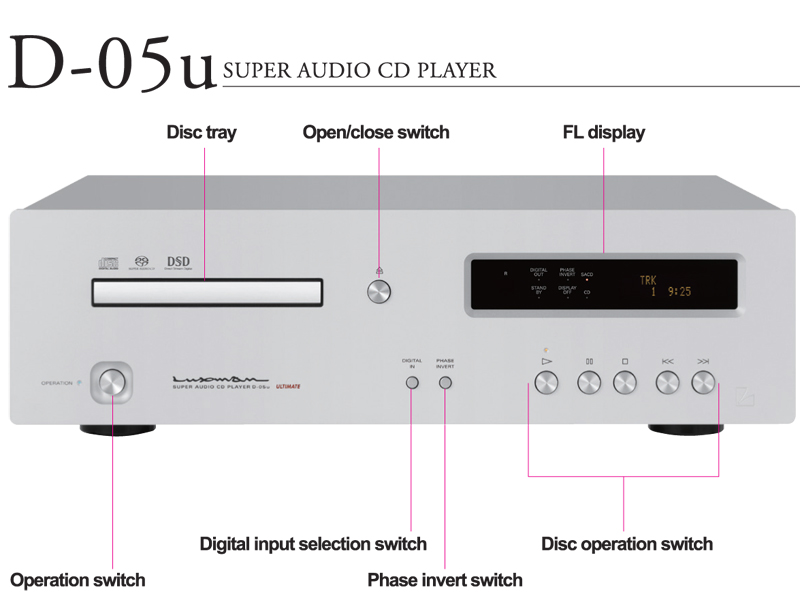 Đầu CD Luxman D05U-14