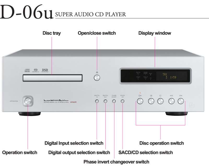 Đầu CD Luxman D-06u-2