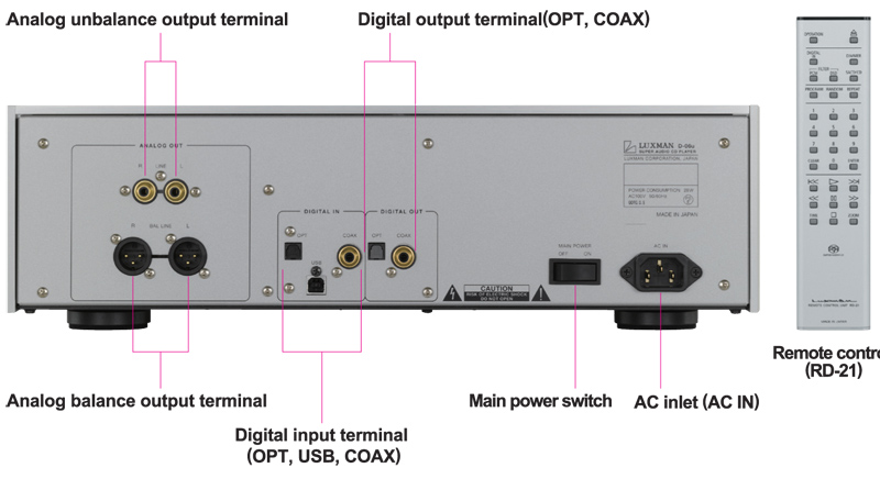 Đầu CD Luxman D-06u-3