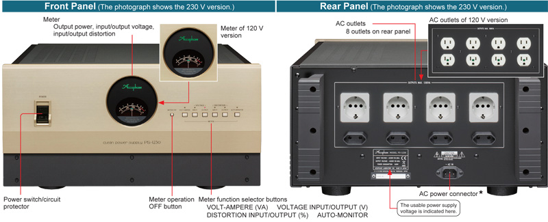 Lọc Nguồn Accuphase PS-1230-5