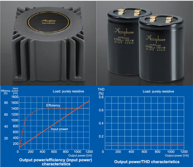 Lọc Nguồn Accuphase PS-1230-9