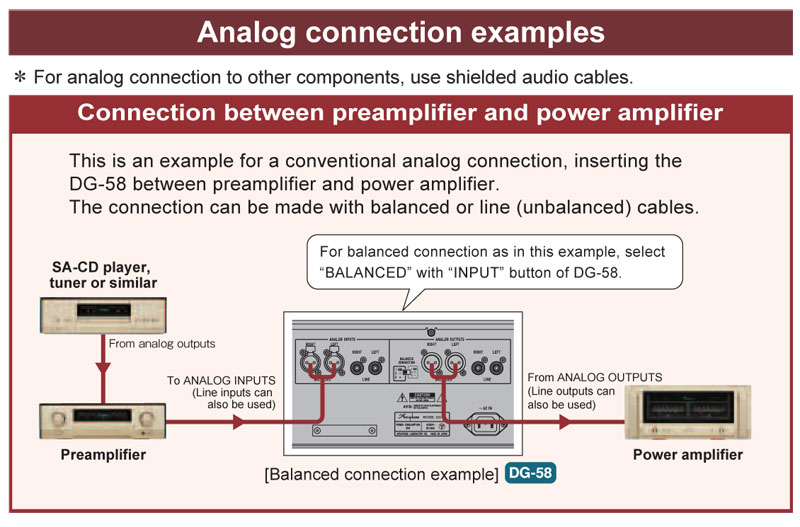 Voicing Equalizer Accuphase DG58-8
