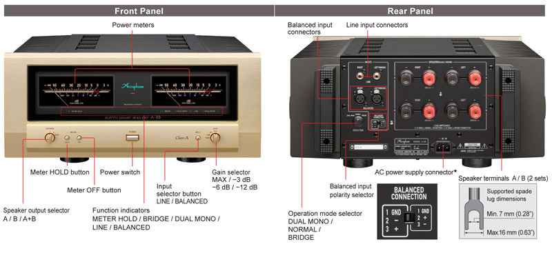 Power Amply Accuphase A-48, 2 Kênh, 45W/CH (8 Ohm)-9