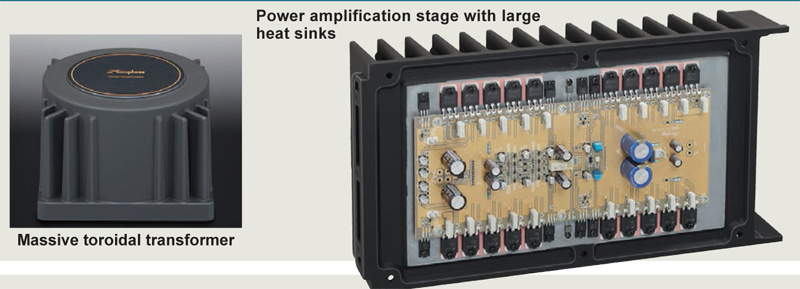 Power Amply Accuphase A75, 2 Kênh, 60W/CH (8 Ohm)-8
