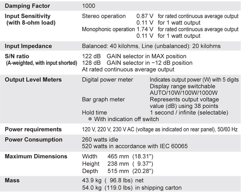 Power Amply Accuphase A75, 2 Kênh, 60W/CH (8 Ohm)-12