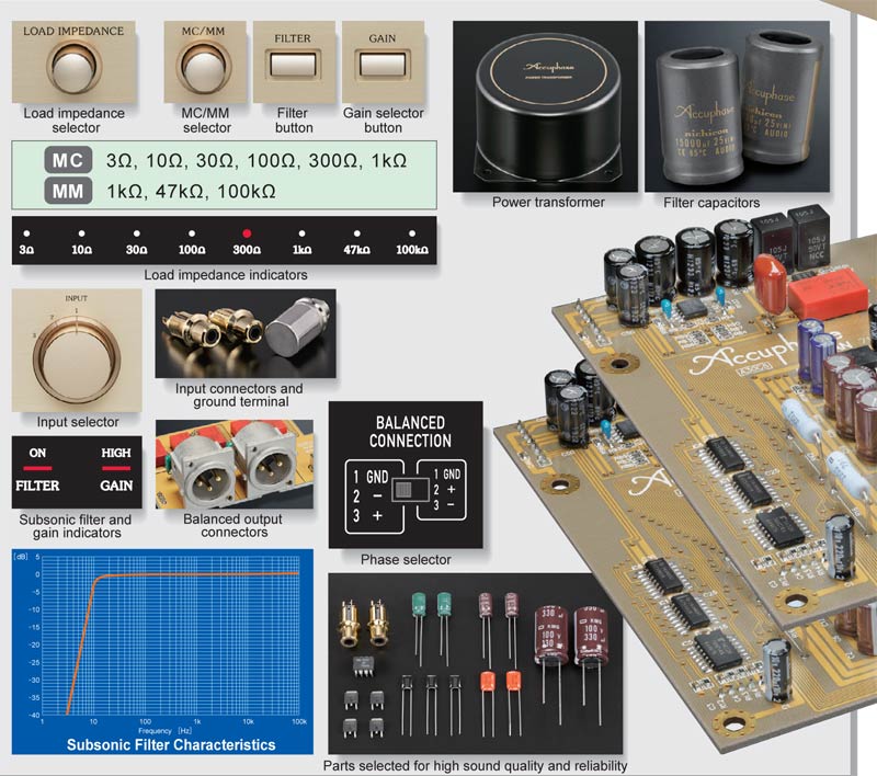 Phono Pre Amply Accuphase C37, 2 Kênh-4