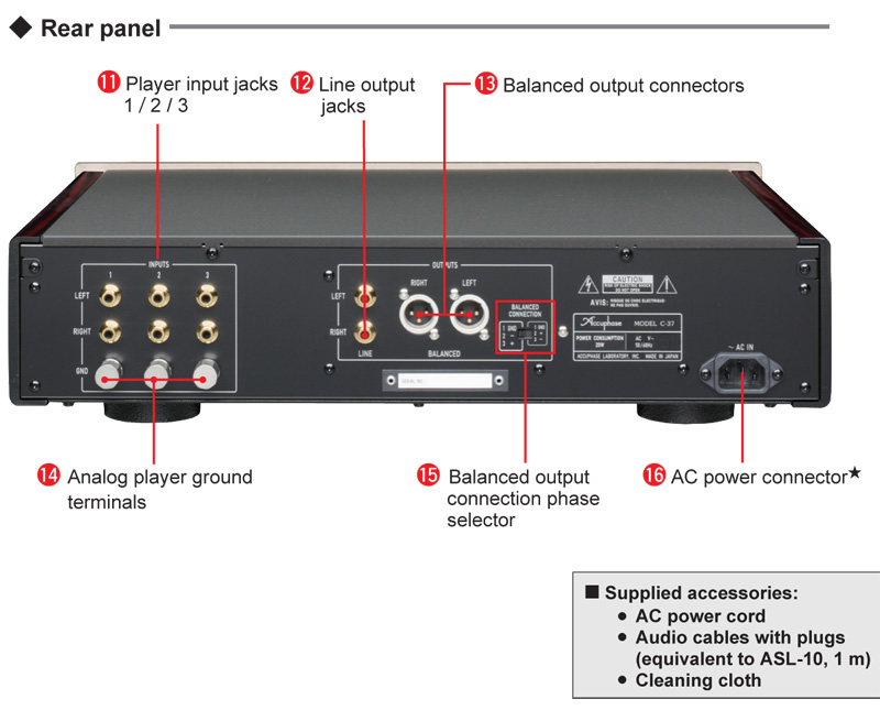Phono Pre Amply Accuphase C37, 2 Kênh-10