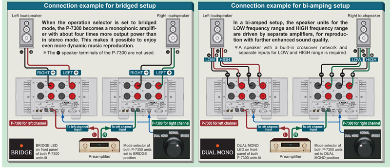 Power Amply Accuphase P7300, 2 Kênh, 125W/CH (8 Ohm)-10