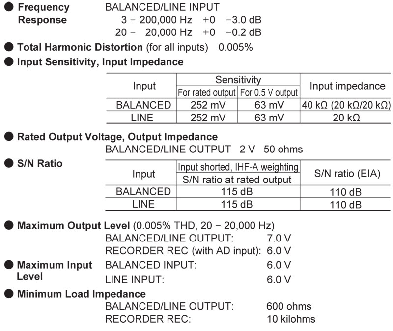 Pre Amply Accuphase C3850, 2 Kênh-13