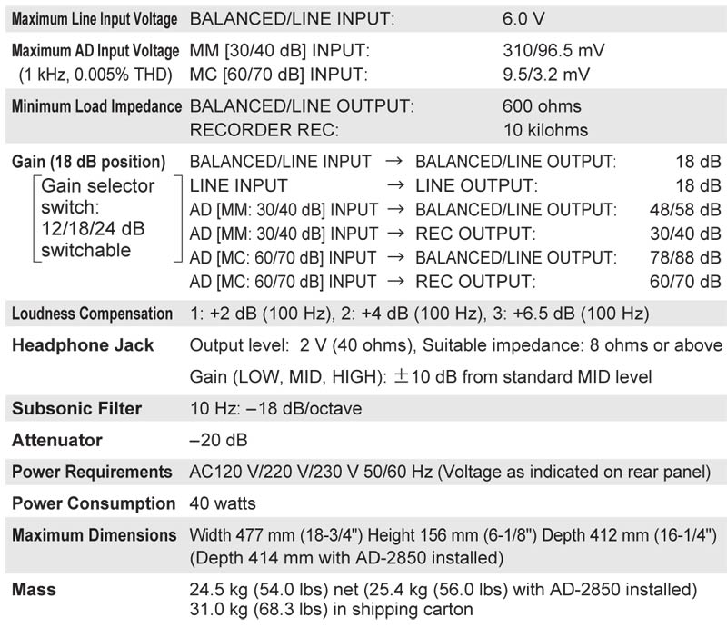 Pre Amply Accuphase C-2850-12