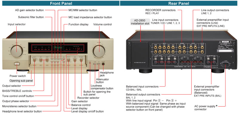 Pre Amply Accuphase C2450-8