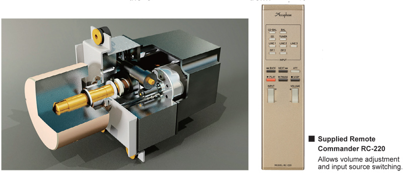 Pre Amply Accuphase C2450-11
