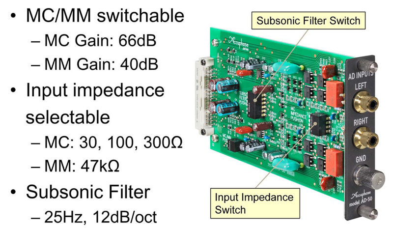 Bo phono rời Accuphase AD-50-2