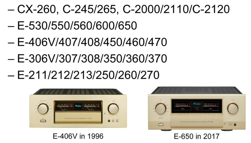 Bo phono rời Accuphase AD-50-5