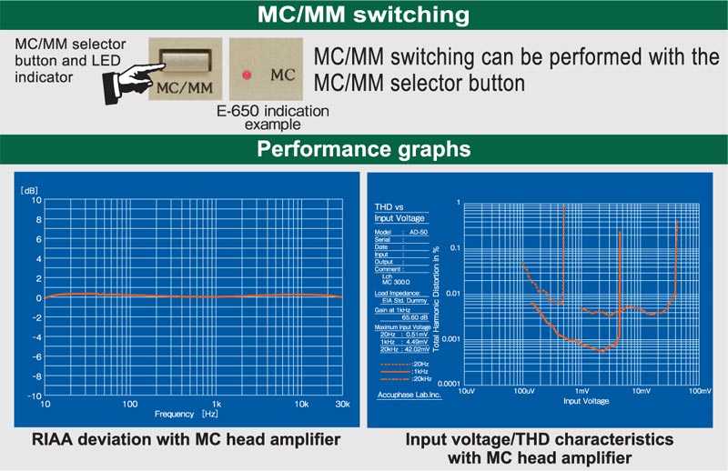 Bo phono rời Accuphase AD-50-7
