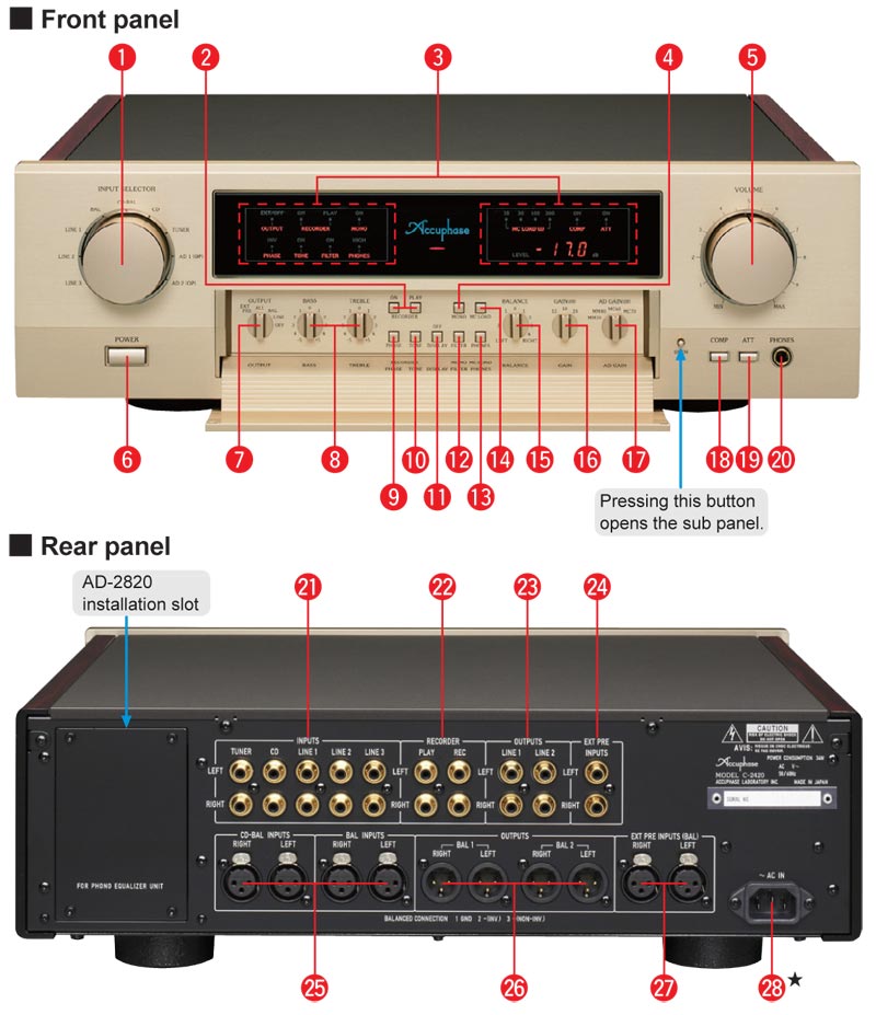 Pre Amply Accuphase C2420, 2 Kênh-8