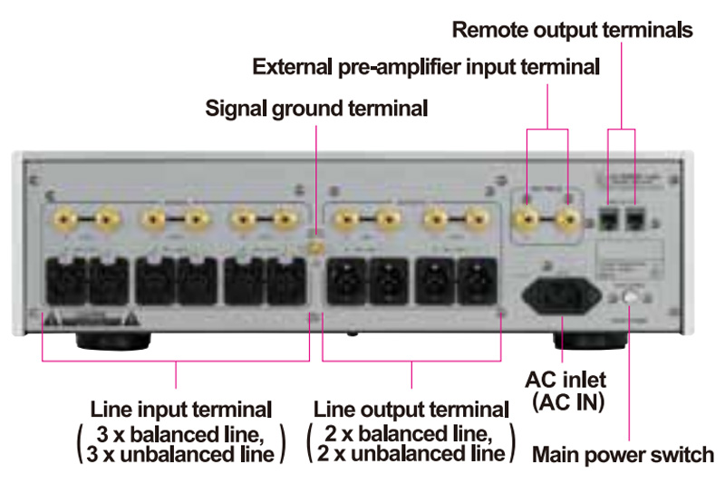 Pre Amply Luxman C-900u-14