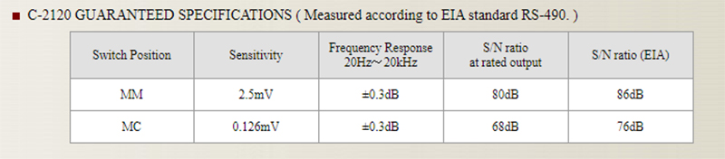 Bo phono rời Accuphase AD-30-5