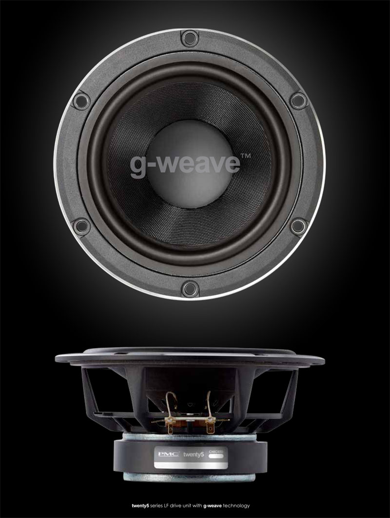 Loa sub PMC Twenty 5 sub , Sub điện, 400W, Bass 16.5cm-4