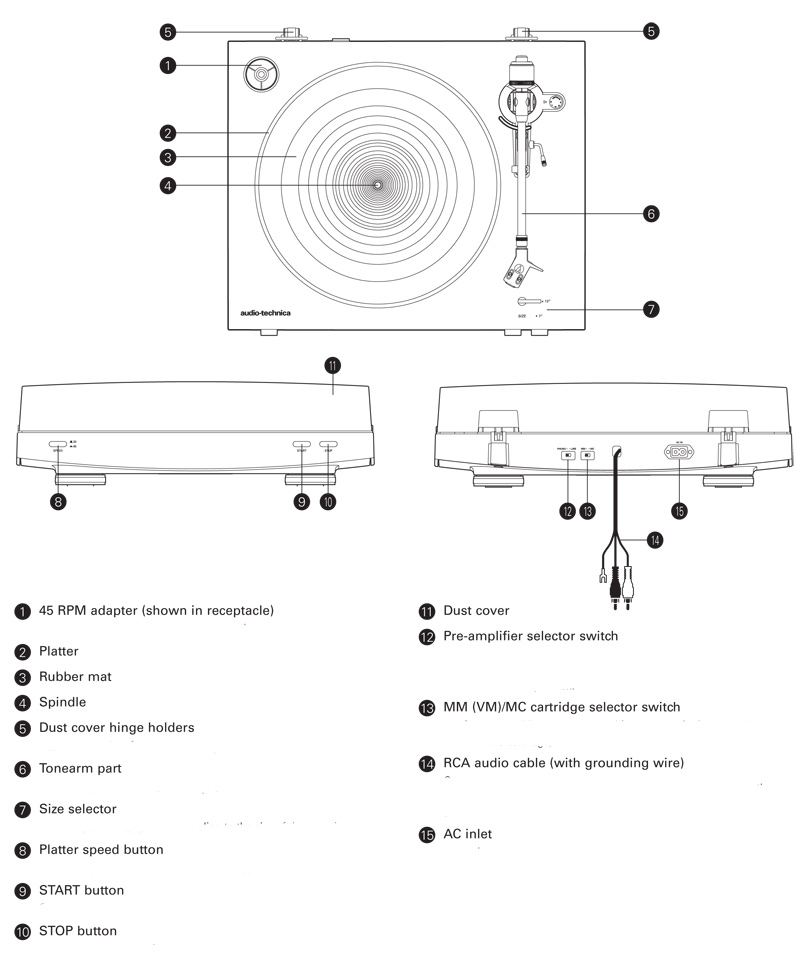 Đầu đĩa than Audio Technica AT-LP3, Hộp mực MM AT91R, RCA (33 1/3, 45 RPM)-9