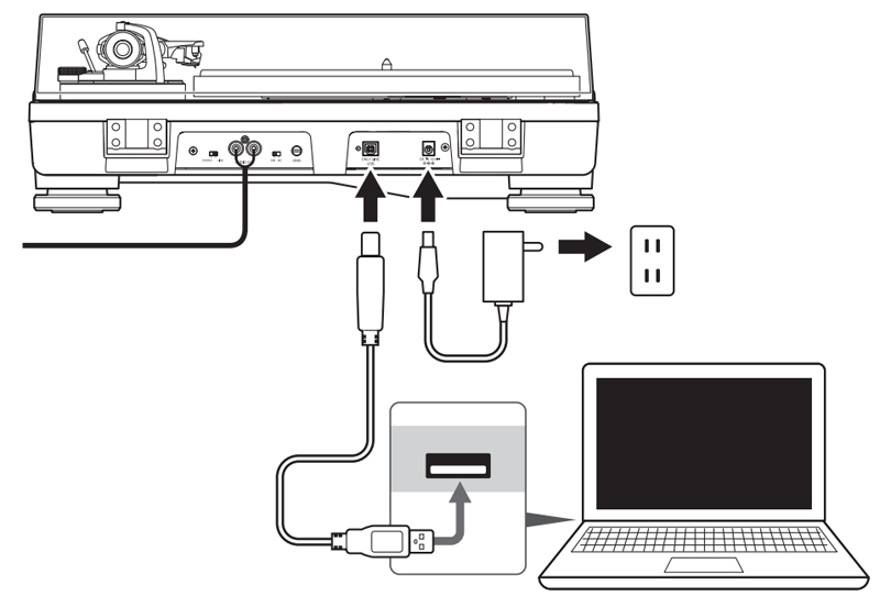 Đầu đĩa than Audio Technica AT LP5X, Hộp mực MM AT-VM95E, RCA, USB (33 1/3, 45, 78 RPM)-8