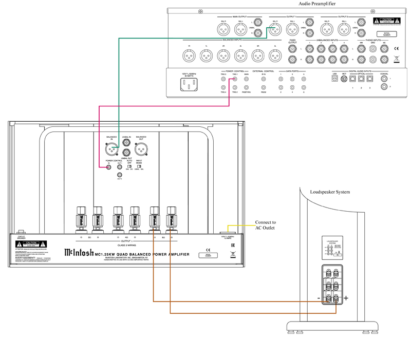 Mono Power McIntosh MC1.25KW, 1 Kênh, 1200W-9