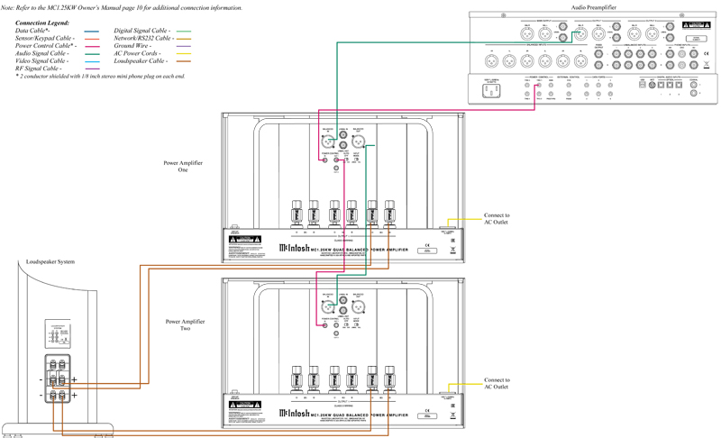 Mono Power McIntosh MC1.25KW, 1 Kênh, 1200W-10