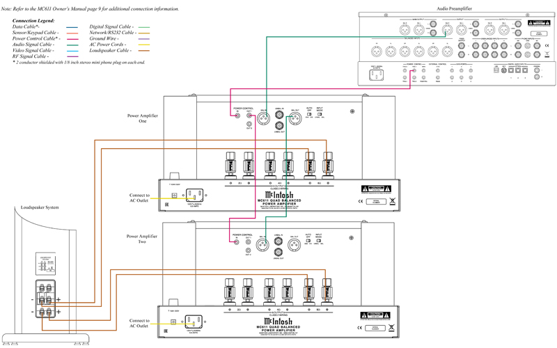 Mono Power McIntosh MC611, 1 Kênh, 600W-10