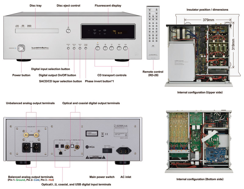 Đầu CD Luxman D-10X-15