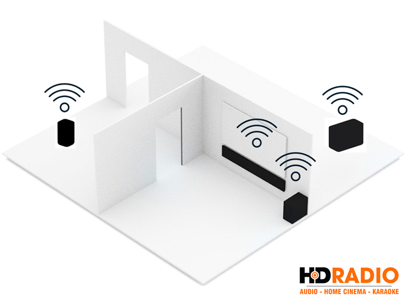 Dàn nghe nhạc mini DENON CEOL-N11DAB-6