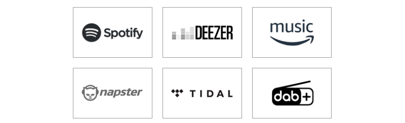 Dàn nghe nhạc mini DENON CEOL-N11DAB-13