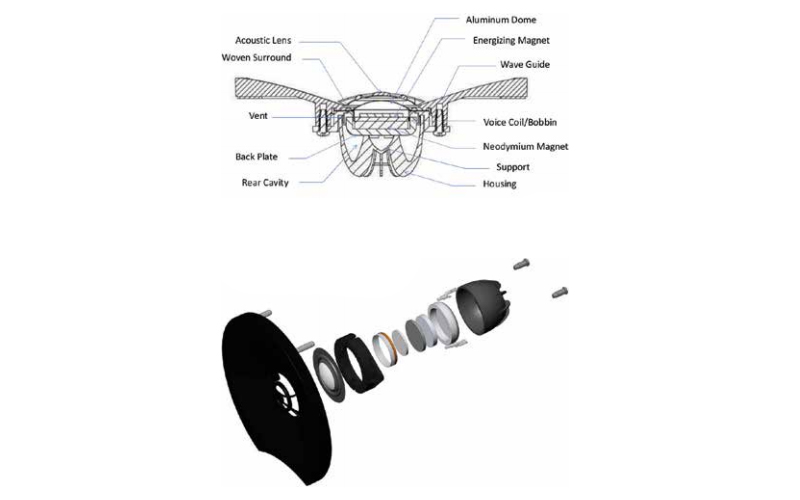 Loa Revel F35 (Độ nhạy 90dB)-2