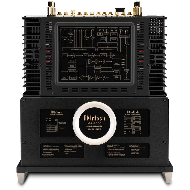 Amply McIntosh MA12000, 2 Kênh, 350W/CH-9