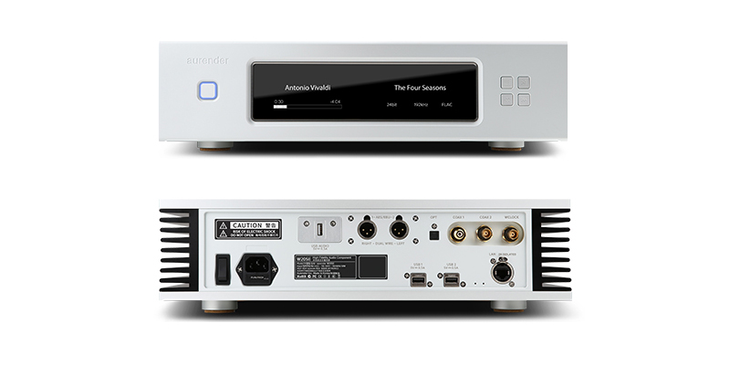 Music server Aurender W20SE, Hỗ trợ quản lý nhạc số, LAN-1