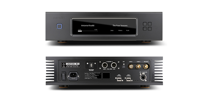 Music server Aurender W20SE, Hỗ trợ quản lý nhạc số, LAN-2