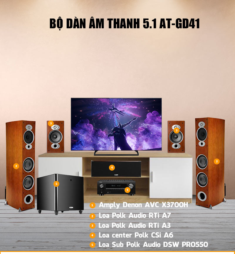 Dàn âm thanh xem phim 5.1 Denon Polk Audio AT-GD41 (Denon X3700H + Polk RTI A7 + A3 + Csi A6 + Pro 550)-1
