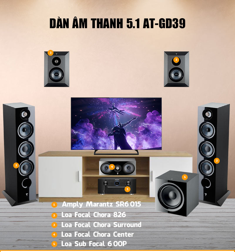 Dàn âm thanh xem phim 5.1 Focal, Marantz AT-GD39 (Marantz SR6015 + Focal Chora 826 + 600P + Chora Center + Chora Surround)-1