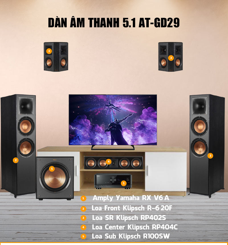 Bộ dàn âm thanh xem phim 5.1 Yamaha Klipsch AT-GD29-1